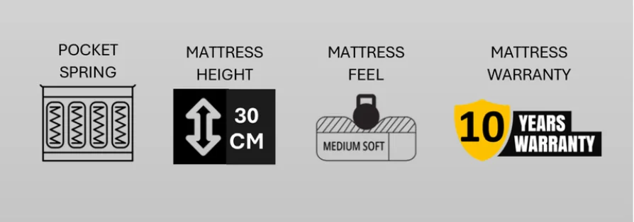 mattress-features