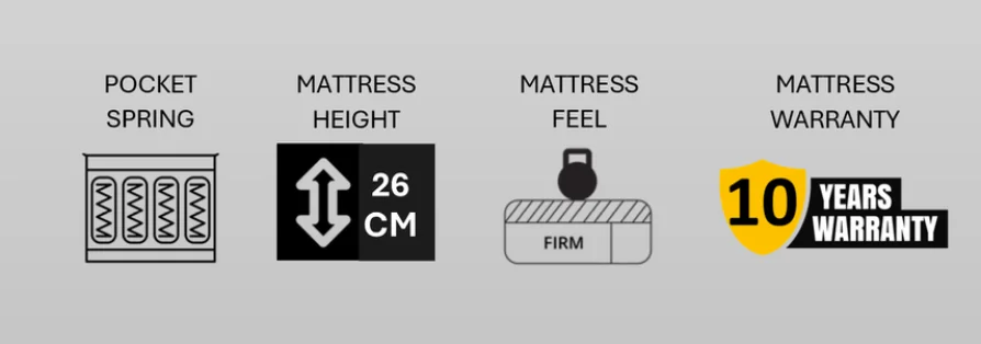 mattress-features