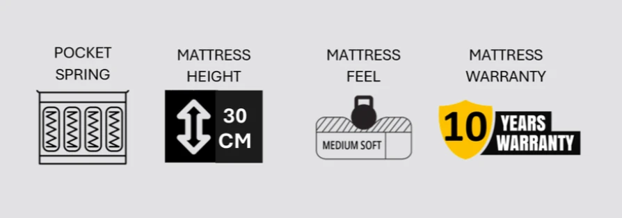 mattress-features