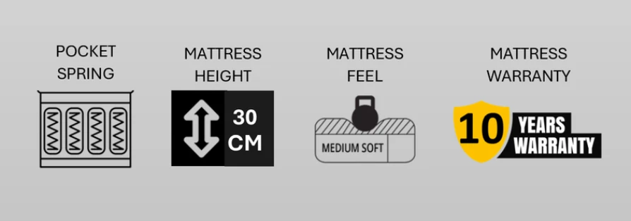 mattress-feature