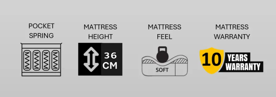 mattress-features
