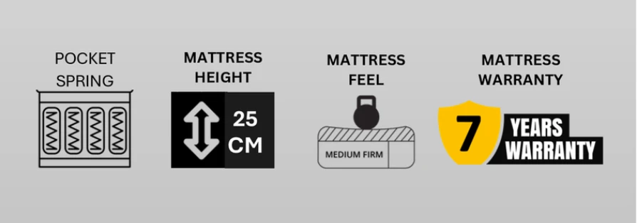 mattress-feature