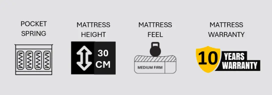 mattress-features