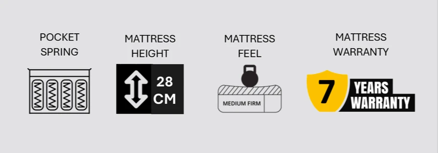 mattress-feature