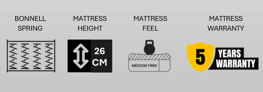 mattress-features
