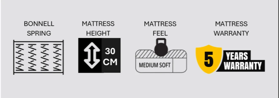 mattress features