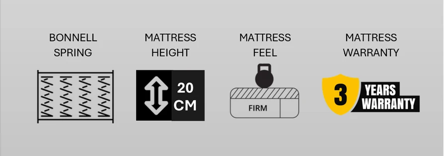 Elaria Mattress Features 